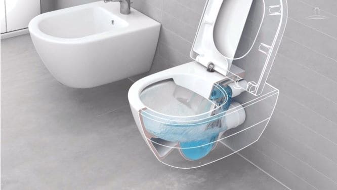 direct flush technologie v&b